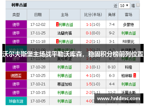 沃尔夫斯堡主场战平勒沃库森，稳固积分榜前列位置